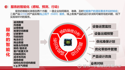 智能制造工業互聯網數字化智能工廠解決方案(MES、WMS、ERP)北京天思天心助力企業信息化,數字化,智慧化